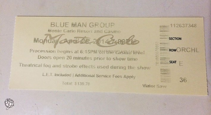 Blue Man Las Vegas ingresso