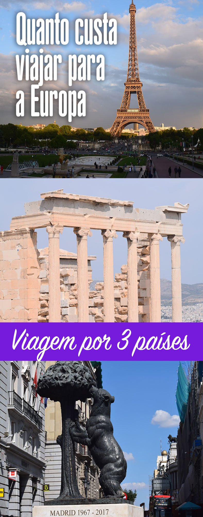 Quanto custa viajar para a Europa