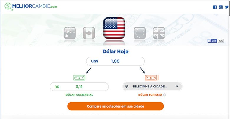 Dólar hoje