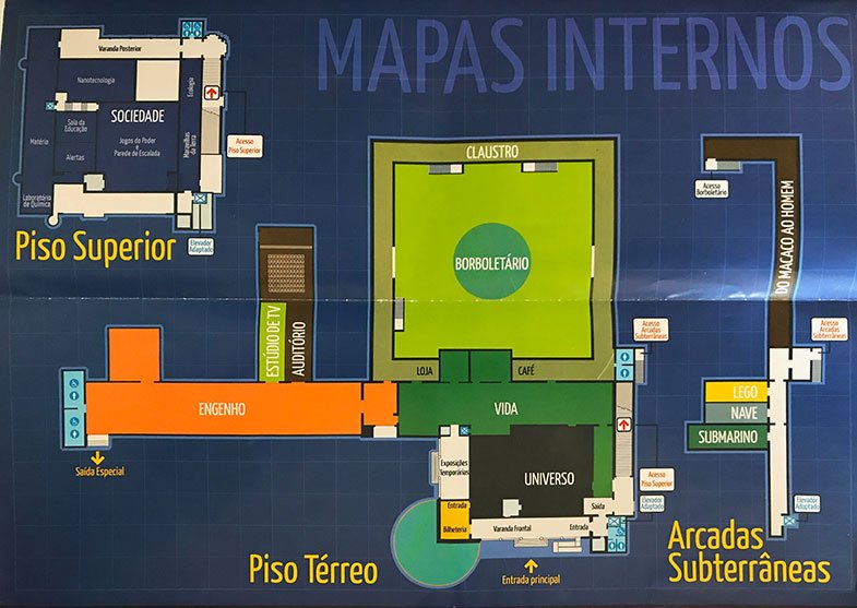 Mapa do Museu Catavento