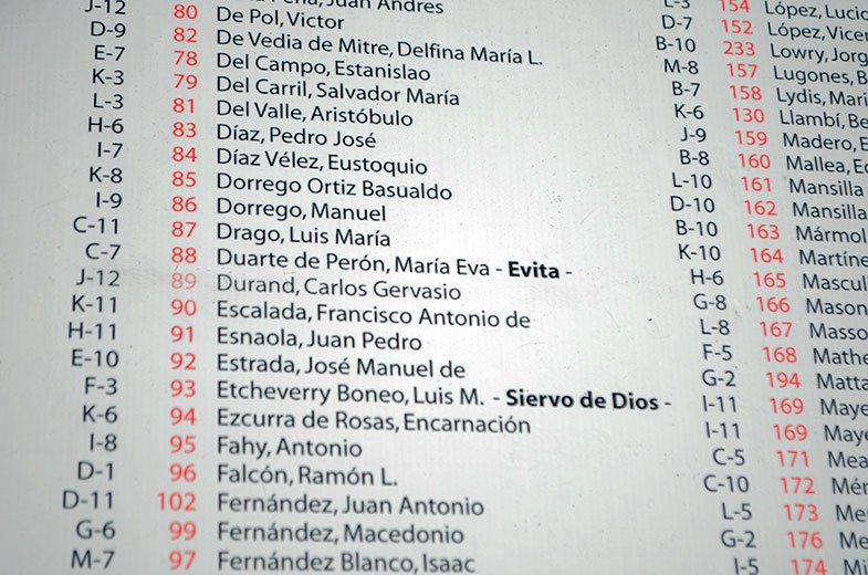 Localização do túmulo de Evita Perón