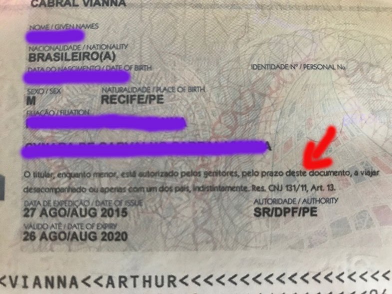 Documentos para viagens de avião