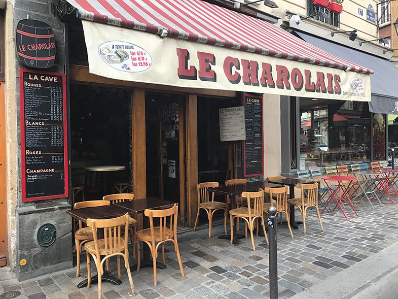 Mercados de Paris