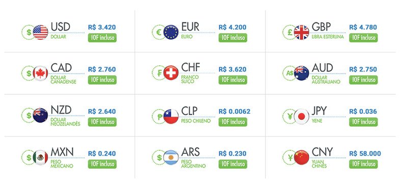 Onde comprar moeda com segurança