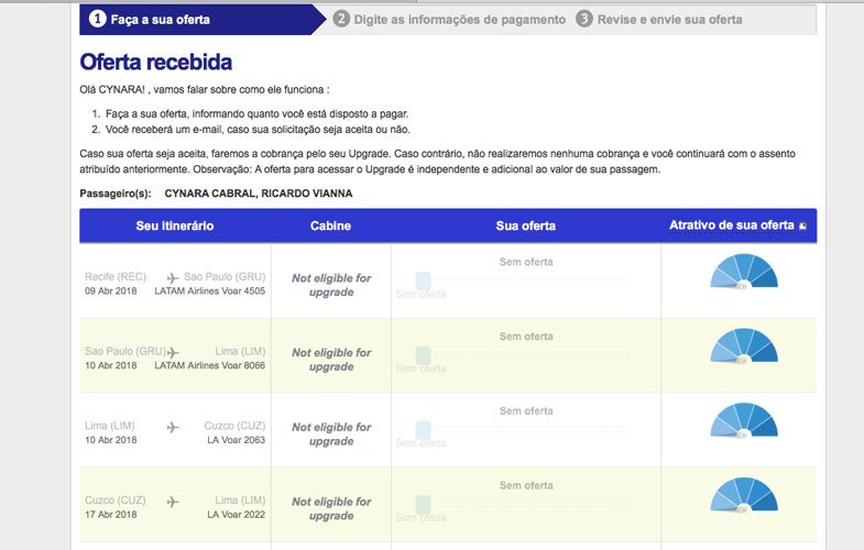 Oferta para viajar na classe executiva da LATAM