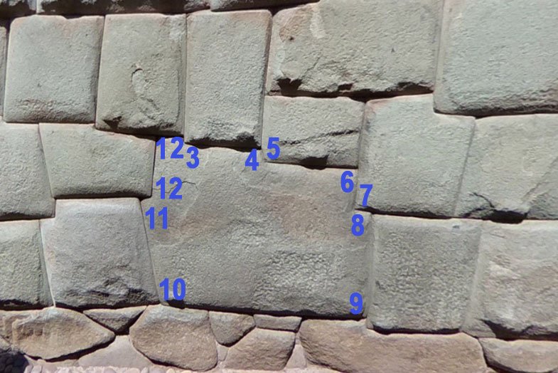 Pedra dos 12 ângulos em Cusco