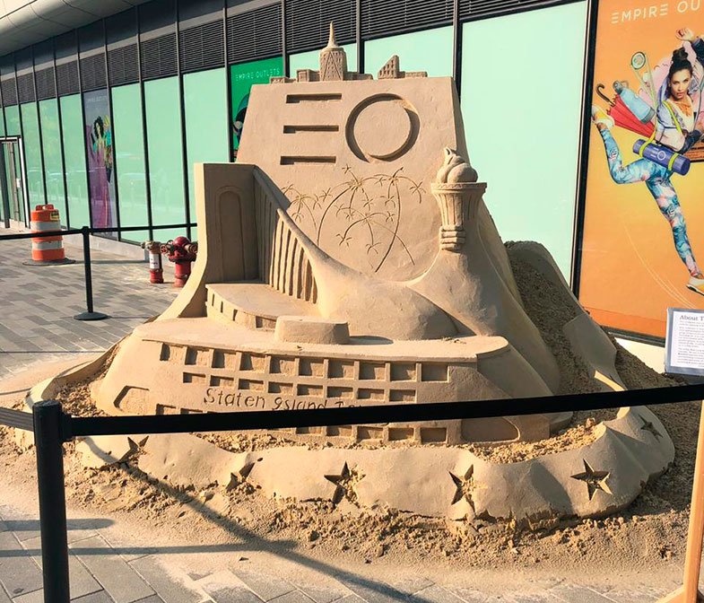 Outlet em New York - Empires Outlets