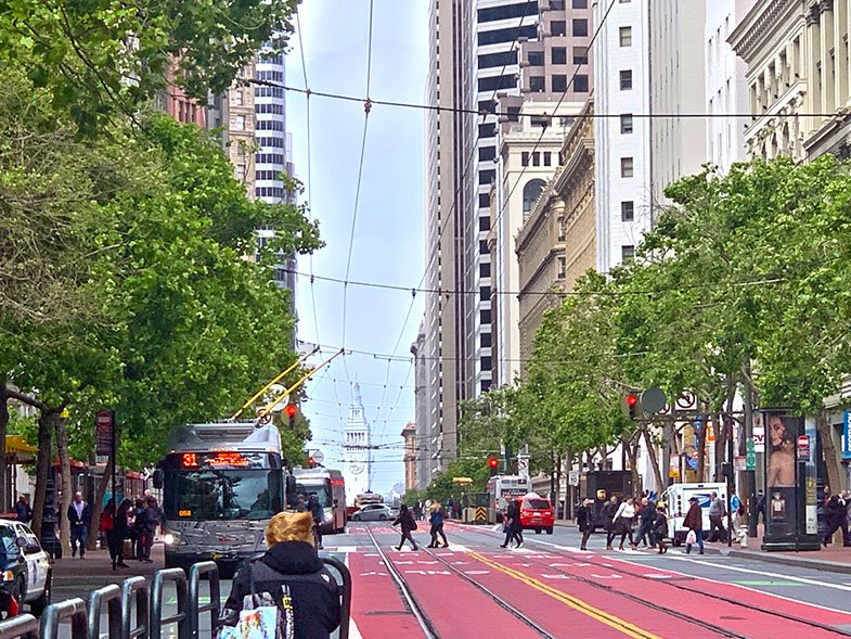Market Street em San Francisco