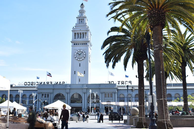 Market Street em San Francisco